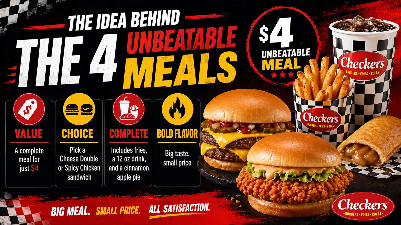 The Idea behind the 4 Unbeatable Meals
