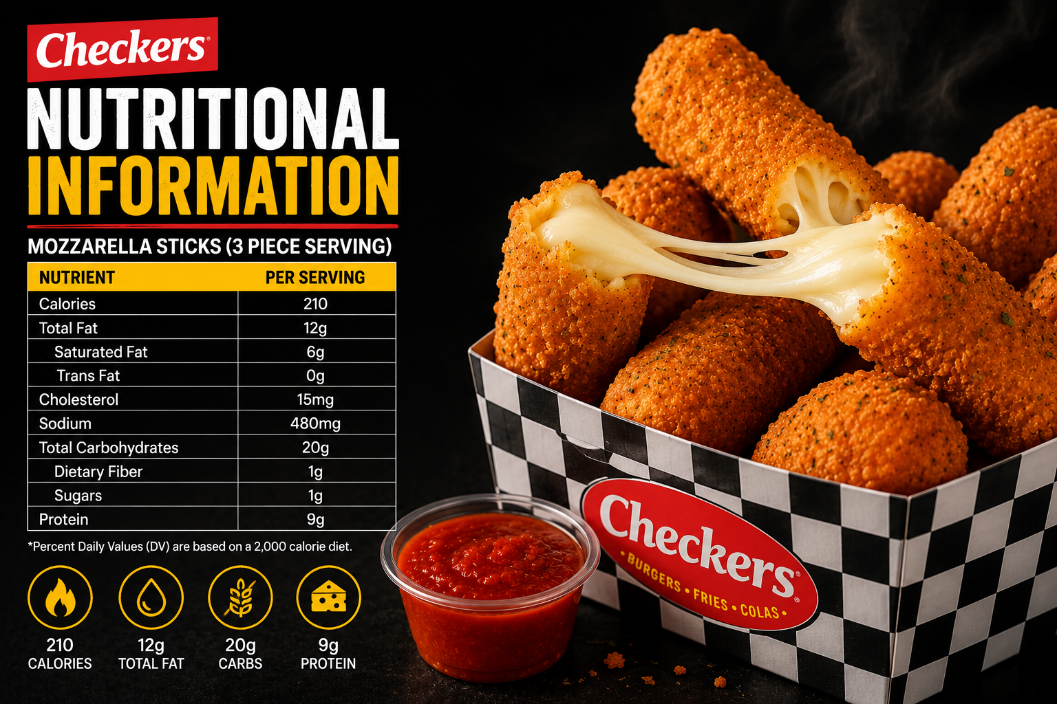 Nutritional Information